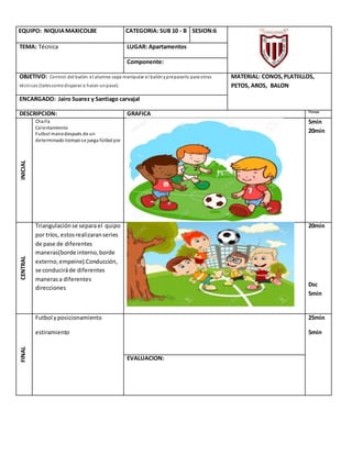 EQUIPO: NIQUIAMAXICOLBE CATEGORIA: SUB 10 - B SESION:6
TEMA: Técnica LUGAR: Apartamentos
Componente:
OBJETIVO: Control del balón: el alumno sepa manipular el balónyprepararlo para otras
técnicas (talescomodisparar o hacer unpase).
MATERIAL: CONOS,PLATIILLOS,
PETOS, AROS, BALON
ENCARGADO: Jairo Suarez y Santiago carvajal
DESCRIPCION: GRAFICA Tiempo
INICIAL
Charla
Calentamiento
Futbol manodespués de un
determinado tiempose juega fútbol pie
5min
20min
CENTRAL
Triangulaciónse separael quipo
por tríos, estosrealizaranseries
de pase de diferentes
maneras(borde interno,borde
externo,empeine).Conducción,
se conduciráde diferentes
manerasa diferentes
direcciones
20min
Dsc
5min
FINAL
Futbol yposicionamiento
estiramiento
25min
5min
EVALUACION:
 