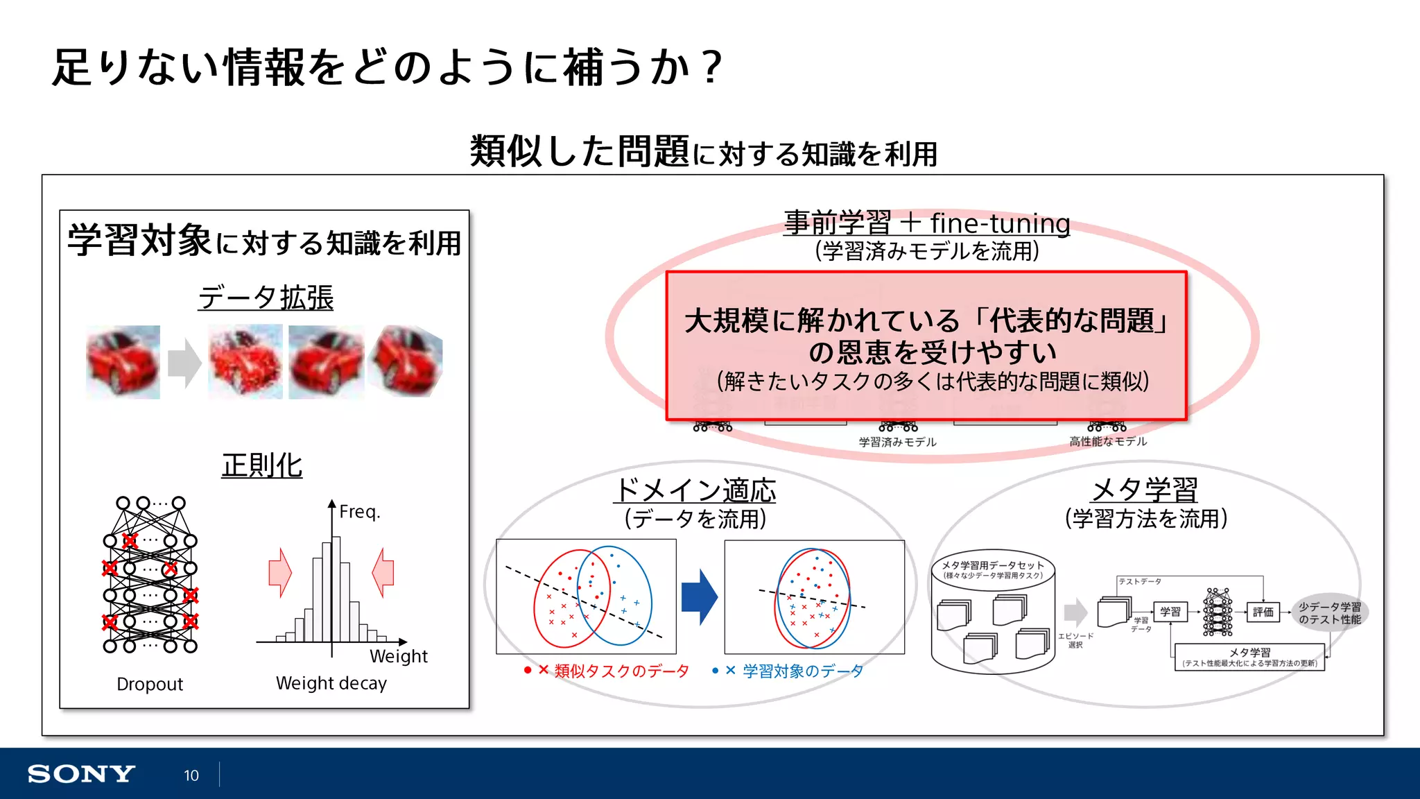 …
…
…
…
…
…
 