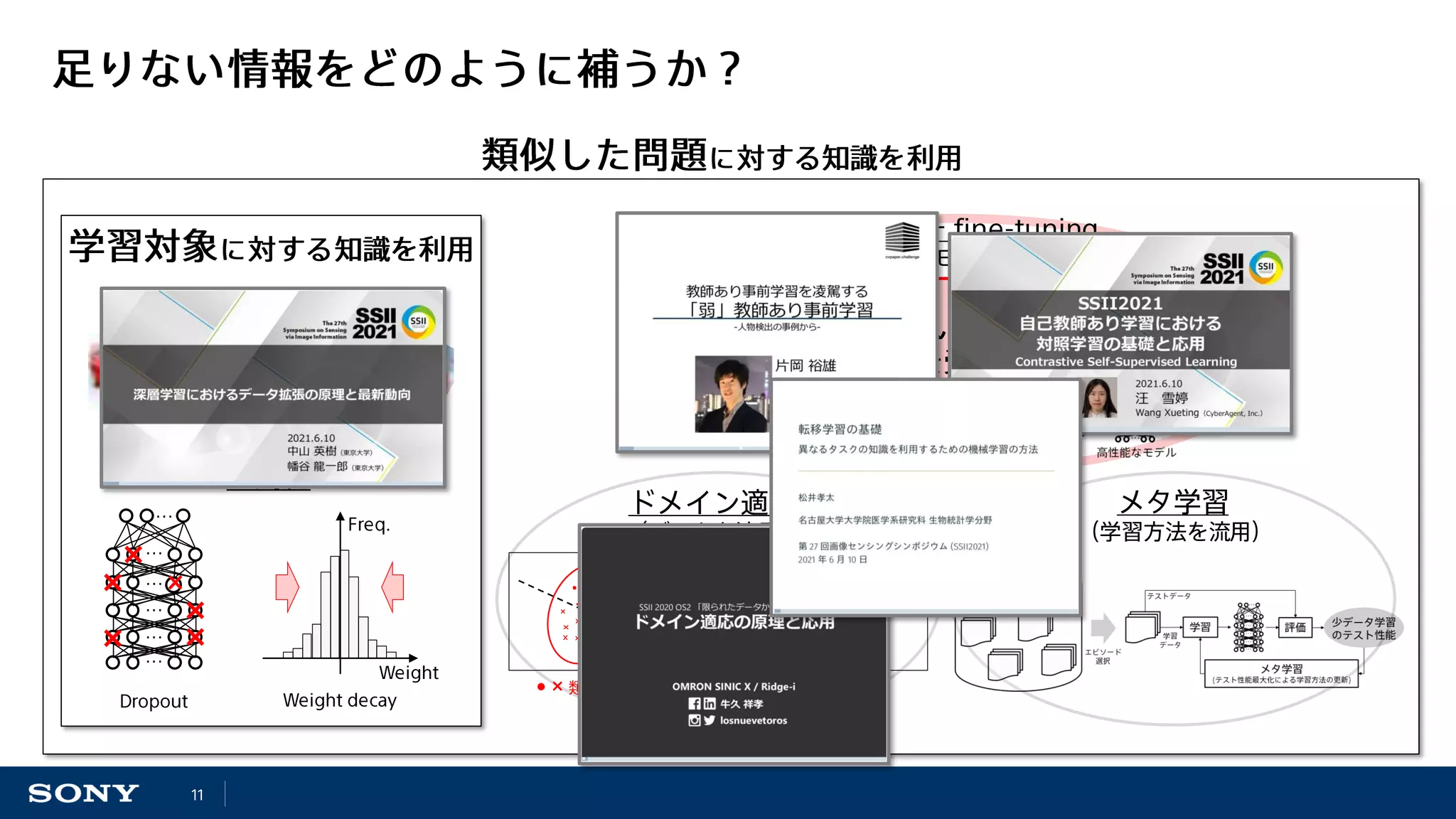 …
…
…
…
…
…
 