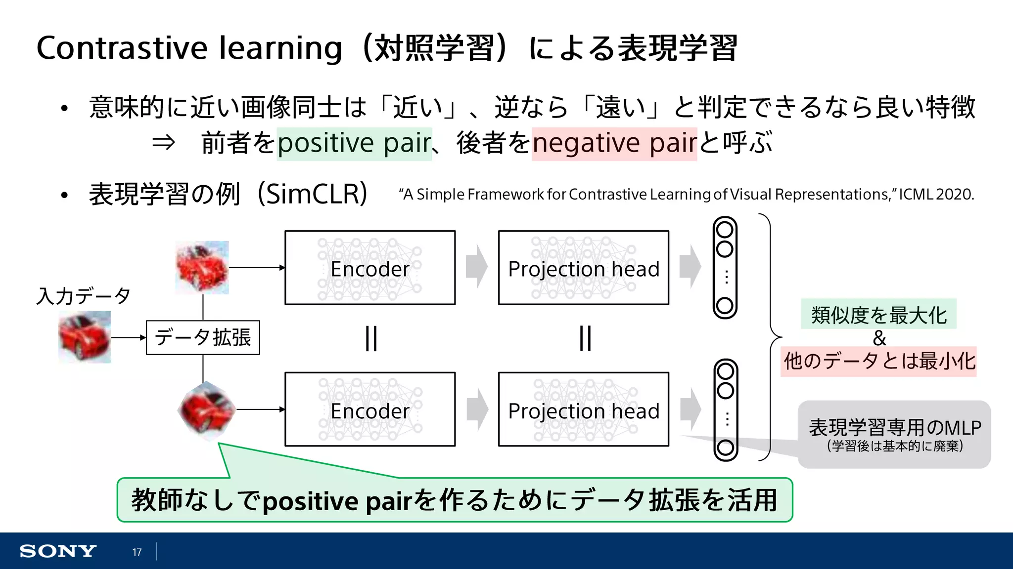 …
…
…
…
…
…
…
…
…
…
…
…
…
…
…
…
…
…
…
…
…
…
…
…
•
•
 