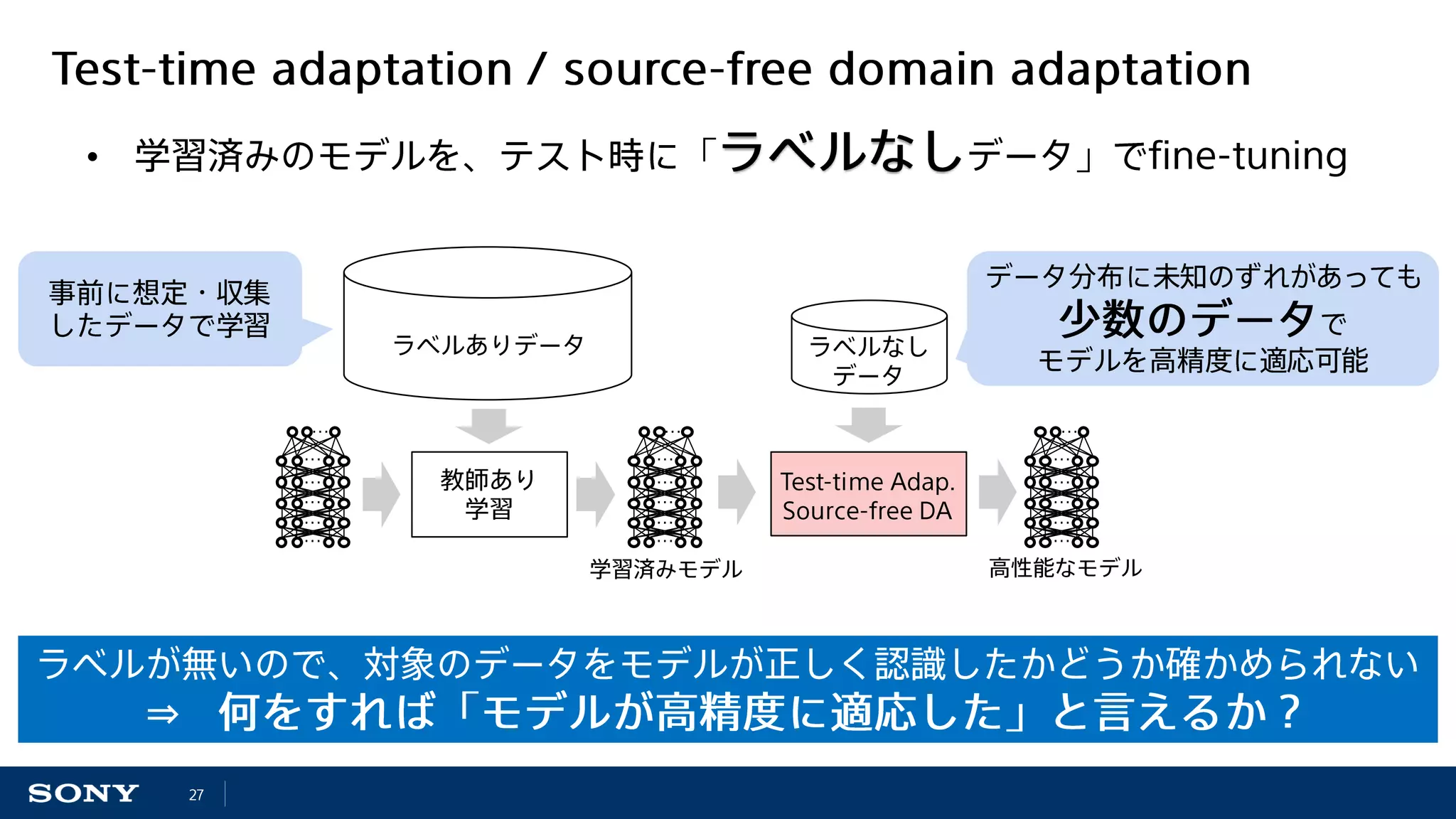 •
…
…
…
…
…
…
…
…
…
…
…
…
…
…
…
…
…
…
⇒
 