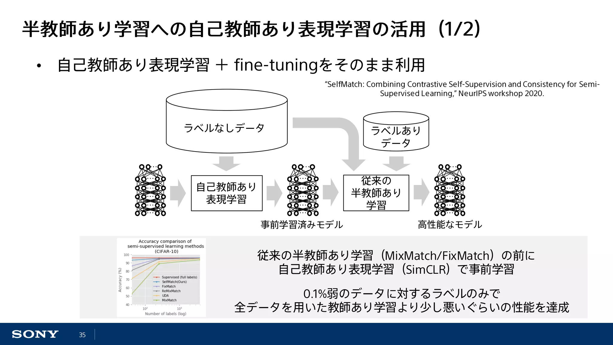 •
…
…
…
…
…
…
…
…
…
…
…
…
…
…
…
…
…
…
 