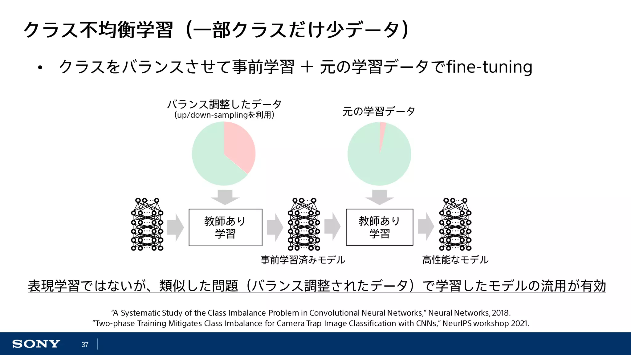 •
…
…
…
…
…
…
…
…
…
…
…
…
…
…
…
…
…
…
 