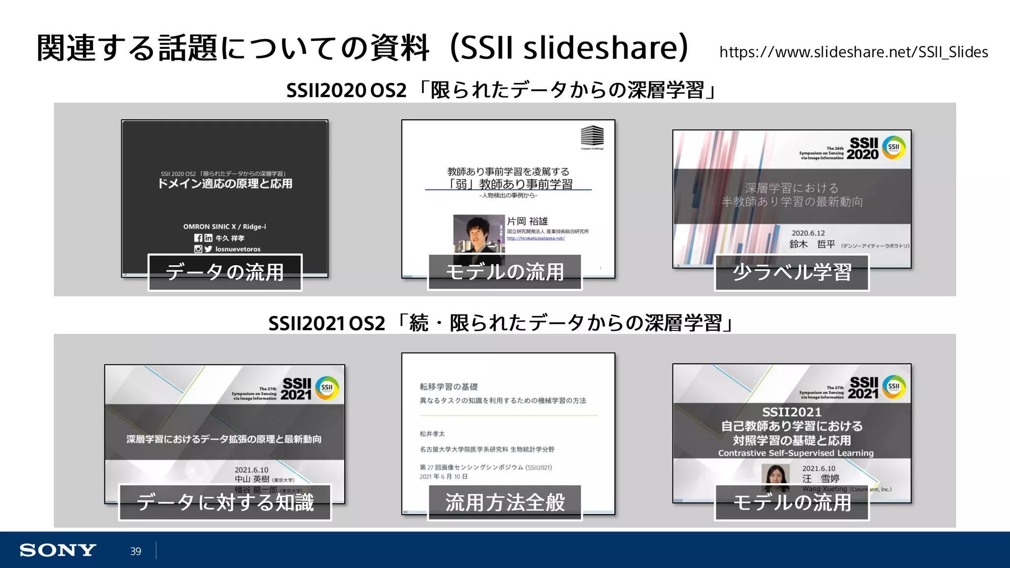 SSII2022 [SS2] 少ないデータやラベルを効率的に活用する機械学習技術 〜 足りない情報をどのように補うか？〜