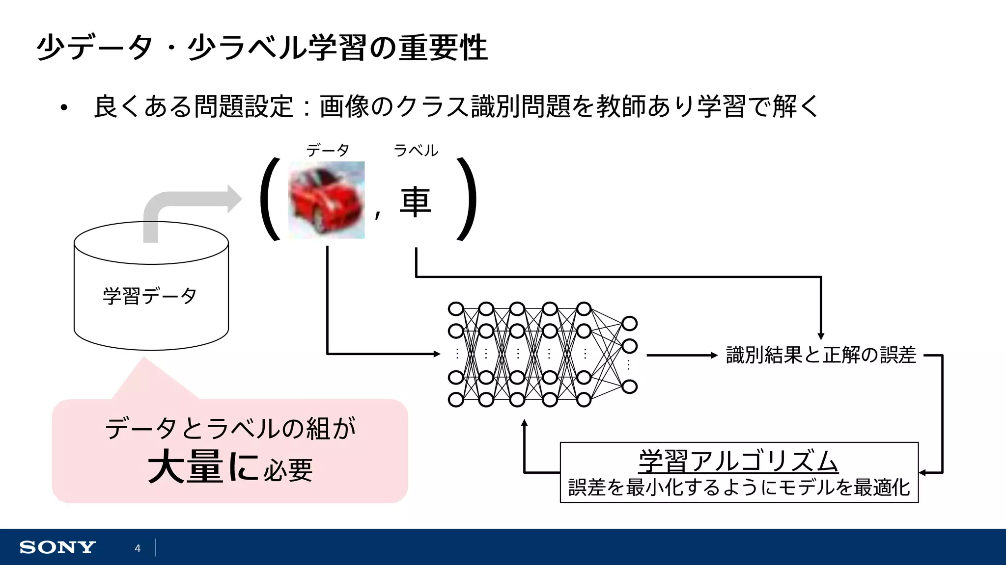 •
…
…
…
…
…
…
 