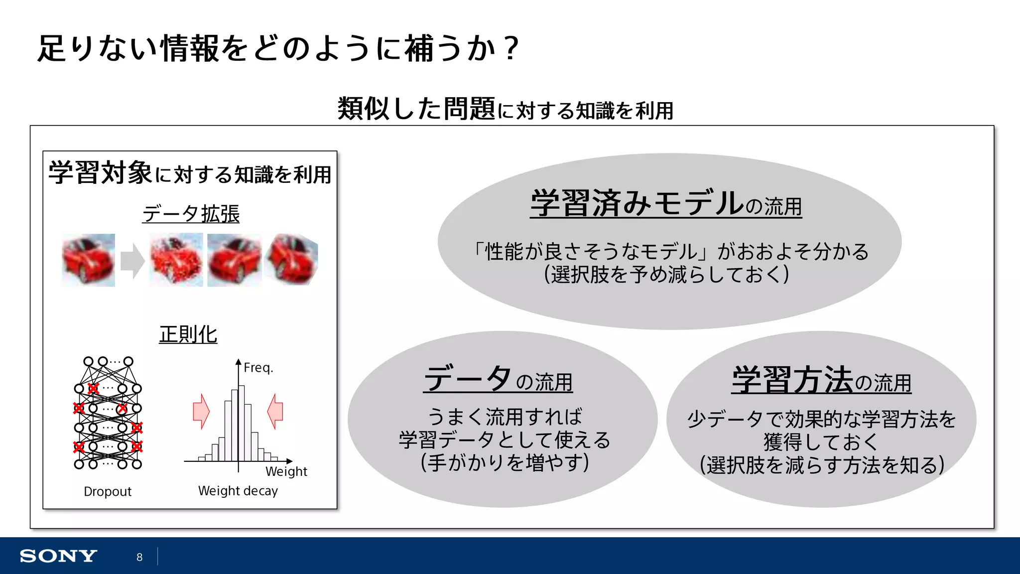 …
…
…
…
…
…
 