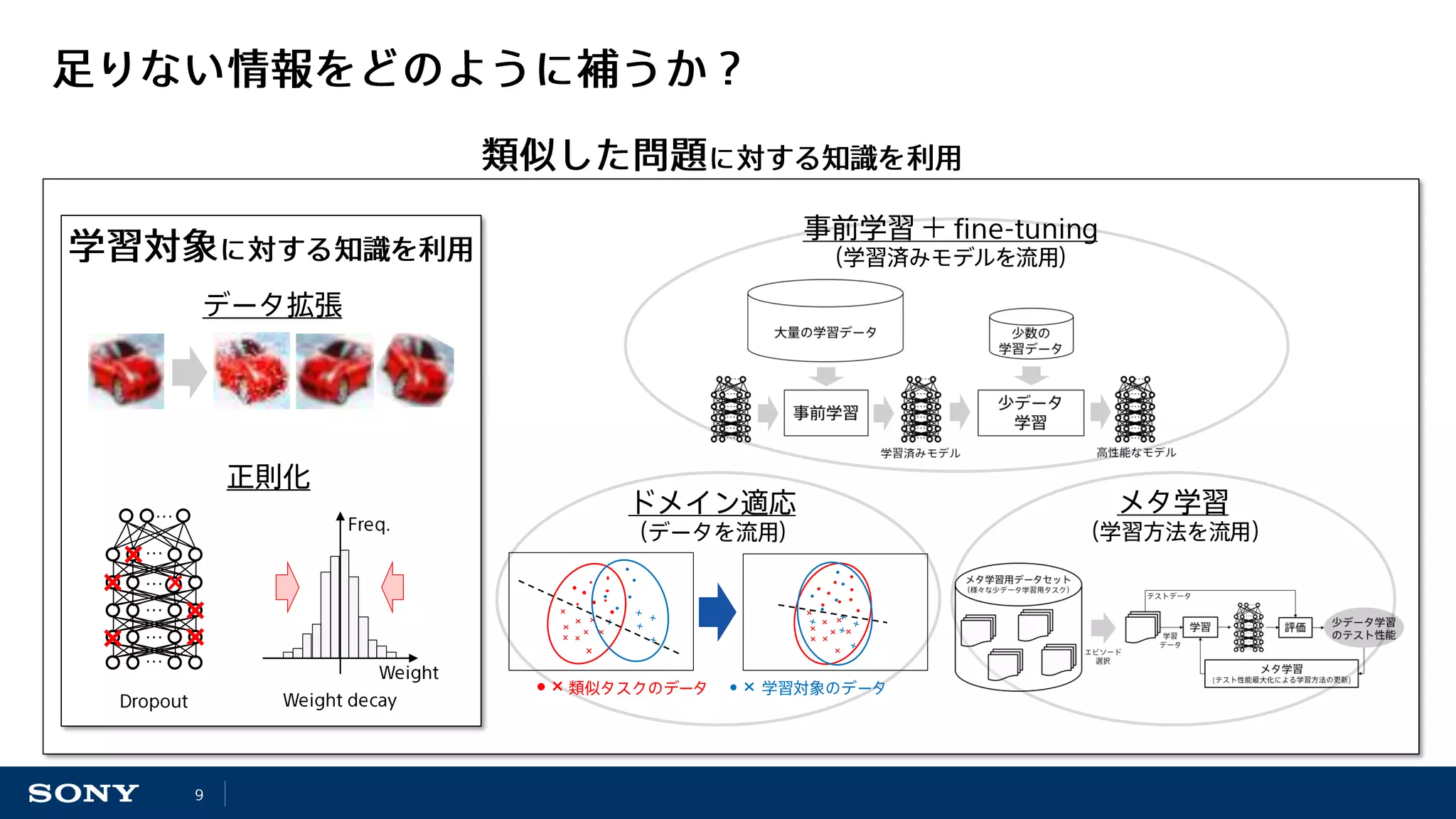 …
…
…
…
…
…
 