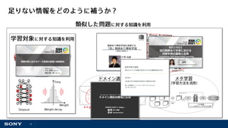 …
…
…
…
…
…
 