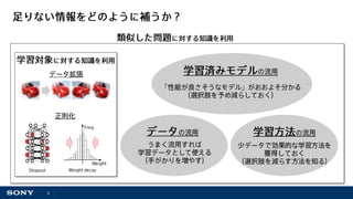 …
…
…
…
…
…
 