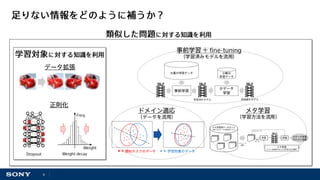 …
…
…
…
…
…
 