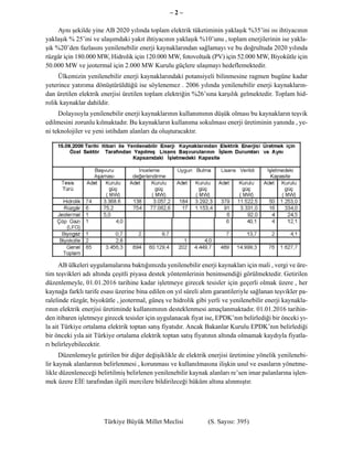 –2–

     Aynı şekilde yine AB 2020 yılında toplam elektrik tüketiminin yaklaşık %35’ini ısı ihtiyacının
yaklaşık % 25’ini ve ulaşımdaki yakıt ihtiyacının yaklaşık %10’unu , toplam enerjilerinin ise yakla-
şık %20’den fazlasını yenilenebilir enerji kaynaklarından sağlamayı ve bu doğrultuda 2020 yılında
rüzgâr için 180.000 MW, Hidrolik için 120.000 MW, fotovoltaik (PV) için 52.000 MW, Biyokütle için
50.000 MW ve jeotermal için 2.000 MW Kurulu güçlere ulaşmayı hedeflemektedir.
     Ülkemizin yenilenebilir enerji kaynaklarındaki potansiyeli bilinmesine ragmen bugüne kadar
yeterince yatırıma dönüştürüldüğü ise söylenemez . 2006 yılında yenilenebilir enerji kaynakların-
dan üretilen elektrik enerjisi üretilen toplam elektriğin %26’sına karşılık gelmektedir. Toplam hid-
rolik kaynaklar dahildir.
     Dolayısıyla yenilenebilir enerji kaynaklarının kullanımının düşük olması bu kaynakların teşvik
edilmesini zorunlu kılmaktadır. Bu kaynakların kullanıma sokulması enerji üretiminin yanında , ye-
ni teknolojiler ve yeni istihdam alanları da oluşturacaktır.




      AB ülkeleri uygulamalarına baktığımızda yenilenebilir enerji kaynakları için mali , vergi ve üre-
tim teşvikleri adı altında çeşitli piyasa destek yöntemlerinin benimsendiği görülmektedir. Getirilen
düzenlemeyle, 01.01.2016 tarihine kadar işletmeye girecek tesisler için geçerli olmak üzere , her
kaynağa farklı tarife esası üzerine bina edilen on yıl süreli alım garantileriyle sağlanan teşvikler pa-
ralelinde rüzgâr, biyokütle , jeotermal, güneş ve hidrolik gibi yerli ve yenilenebilir enerji kaynakla-
rının elektrik enerjisi üretiminde kullanımının desteklenmesi amaçlanmaktadır. 01.01.2016 tarihin-
den itibaren işletmeye girecek tesisler için uygulanacak fiyat ise, EPDK’nın belirlediği bir önceki yı-
la ait Türkiye ortalama elektrik toptan satış fiyatıdır. Ancak Bakanlar Kurulu EPDK’nın belirlediği
bir önceki yıla ait Türkiye ortalama elektrik toptan satış fiyatının altında olmamak kaydıyla fiyatla-
rı belirleyebilecektir.
      Düzenlemeyle getirilen bir diğer değişiklikle de elektrik enerjisi üretimine yönelik yenilenebi-
lir kaynak alanlarının belirlenmesi , korunması ve kullanılmasına ilişkin usul ve esasların yönetme-
likle düzenleneceği belirtilmiş belirlenen yenilenebilir kaynak alanları re’sen imar palanlarına işlen-
mek üzere EİE tarafından ilgili mercilere bildirileceği hüküm altına alınmıştır.




                       Türkiye Büyük Millet Meclisi             (S. Sayısı: 395)
 