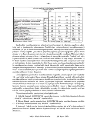 –5–



                                               2005 - 2008




                                                             -
                        Sayısı




      Yenilenebilir enerji kaynaklarının geleneksel enerji kaynakları ile rekabetini engelleyen tekno-
lojik, mali ve siyasi engeller bulunmaktadır. Özellikle bazı yenilenebilir enerji kaynaklarının enerji
üretiminde çok yakın zamanda kullanıma girmiş olması, teknolojileri itibariyle ticari uygulamalara
yeterince elverişli değildir. Çünkü halen geliştirmeye yönelik çalışmalar yoğun bir şekilde devam
etmekte ve bu durum da yatırım maliyetlerinin yüksek olmasına neden olmaktadır. Maliyetleri yüksek
olmasına rağmen yatırımların biran evvel yapılması da önemini korumaktadır. Zira fosil bazlı yakıt
kaynaklar (özellikle petrol) orta ve uzun vadede tükenme tehlikesi ile karşı karşıya bulunmakta ve
bu durum fiyatların sürekli yükselmesi sonucunu beraberinde getirmektedir. Dolayısıyla uzun vade-
de fosil yakıtların fiyatları sürekli yükselecektir. Bunun aksine temelinde güneş bulunan yenilenebi-
lir enerji kaynakları güneşin varlığına bağlı olarak tükenmez bir nitelik taşımaktadır. Bu durum ise
ilerleyen zamanda yaşanabilecek teknolojik gelişmelerle maliyetlerin düşmesinin yolunu açmakta-
dır. Şu halde uzun vadede, fosil yakıtların arzın azalması nedeniyle fiyatları düşerken yenilenebilir
enerji kaynaklarının fiyatları düşecektir.
      Görüldüğü üzere; yenilenebilir enerji kaynaklarına bu günden yatırım yapmak uzun vadede bü-
yük yararlılıklar sağlayacaktır. Bunun için de, Dünyada birçok ülkede yapıldığı gibi yenilenebilir
enerji kaynaklarının çeşitli mekanizmalarla desteklenmesi gerekmektedir. Yenilenebilir enerji kay-
naklarını teşvik mekanizmaları son yıllarda yaygınlaşmış ve gelişmiş ülkelerden 37 ve gelişmekte
olan ülkelerden 23 olmak üzere en az 60 ülkede çeşitli şekillerde desteklemelere yer verilmeye baş-
lanmıştır. Bunların arasında besleme tarifeleri, yatırım hibeleri, yatırım ve diğer vergisel krediler,
mali teşvikler, yenilenebilirlere ilişkin yükümlülükler, kaynakta elektrik üretimine garantiler, yeşil ser-
tifikalar, ihaleler, yeşil fiyatlandırma ve şebeke ölçümleri bulunmaktadır.
     Ülkemizin yenilenebilir enerji potansiyeline bakıldığında;
    1. Hidrolik: Yaklaşık 40.000 MW’lık kapasite kurulmasına elverişli hidrolik potansiyelimizin
13.850 MW’ı işletmede ve 9.400 MW’ı inşa halindedir.
    2. Rüzgâr: Rüzgâr enerjisi potansiyelimiz 48.000 MW’lık üretim tesisi kurulmasına yeterlidir.
425 MW rüzgâr santralı işletmede olup, 488 MW’ı inşa halindedir.
    3. Jeotermal: Elektrik enerjisi üretiminde kullanılabilecek toplam 600 MW’lık jeotermal enerji
potansiyelimizin henüz 30 MW’lık kısmı değerlendirilmiştir. 65 MW’lık üretim tesisi inşası devam
etmektedir.


                       Türkiye Büyük Millet Meclisi               (S. Sayısı: 395)
 