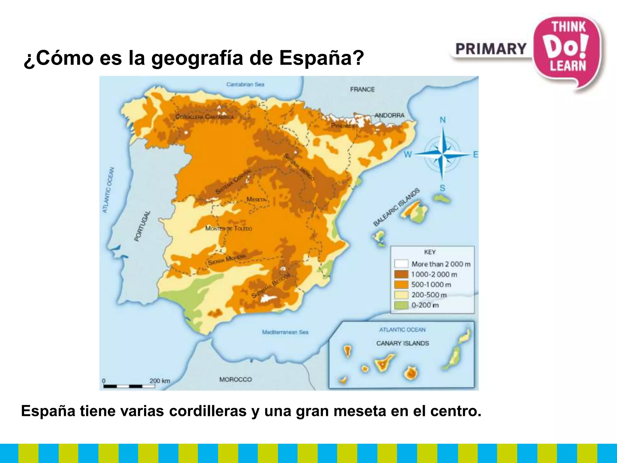 ¿Cómo es la geografía de España?
España tiene varias cordilleras y una gran meseta en el centro.