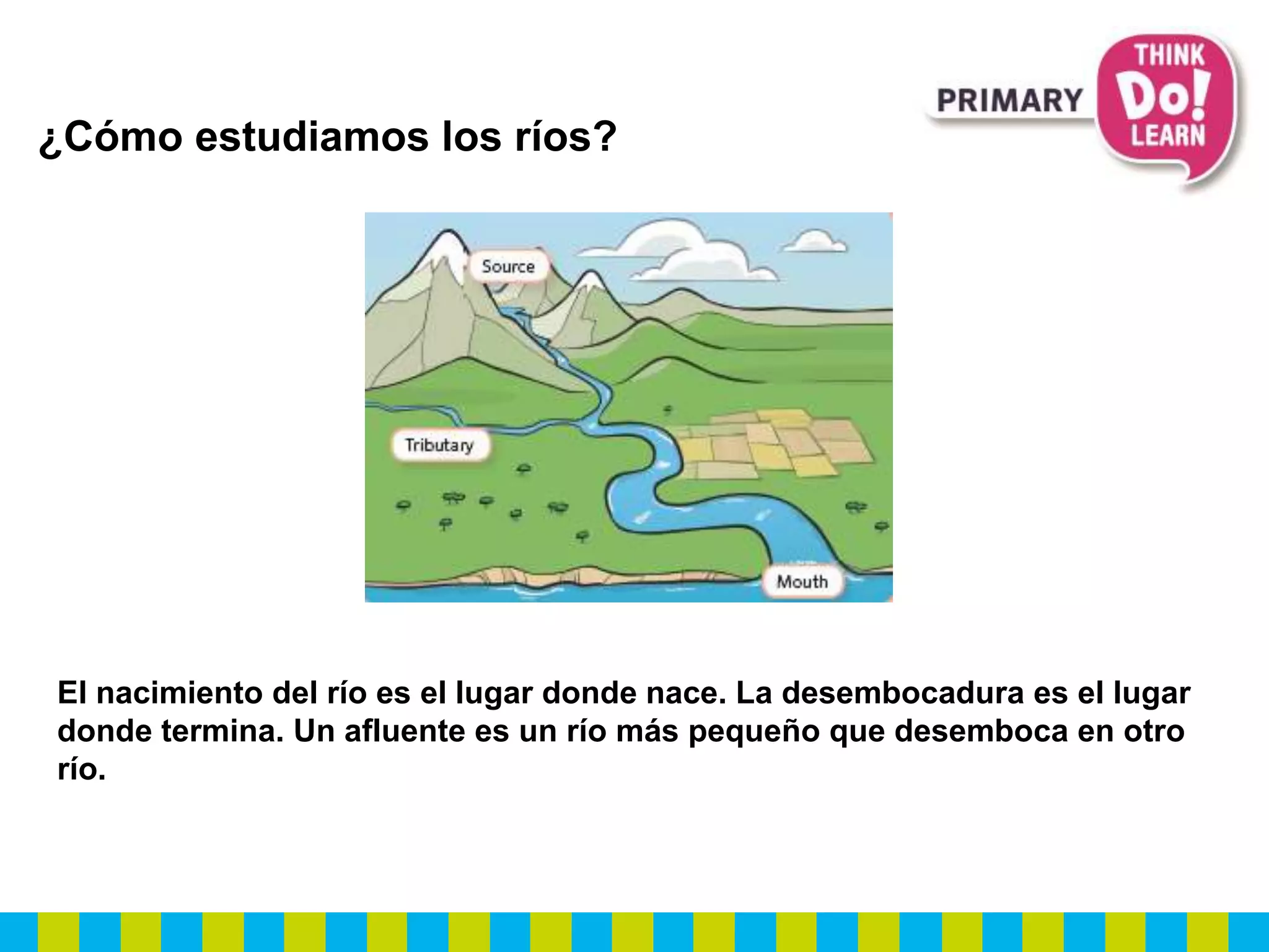 ¿Cómo estudiamos los ríos?
El nacimiento del río es el lugar donde nace. La desembocadura es el lugar
donde termina. Un afluente es un río más pequeño que desemboca en otro
río.