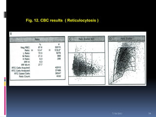 Fig. 12. CBC results ( Reticulocytosis )




                                           7/18/2011   54
 
