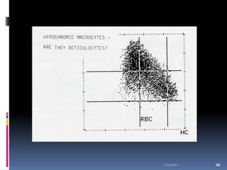 7/18/2011   66
            66
 