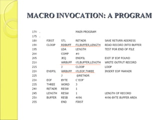 MACRO INVOCATION: A PROGRAMMACRO INVOCATION: A PROGRAM
 