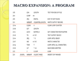 MACRO EXPANSION: A PROGRAMMACRO EXPANSION: A PROGRAM
 