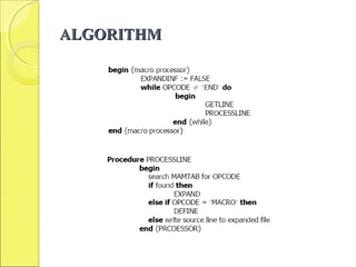 ALGORITHMALGORITHM
 