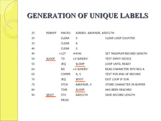 GENERATION OF UNIQUE LABELSGENERATION OF UNIQUE LABELS
 