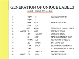 GENERATION OF UNIQUE LABELSGENERATION OF UNIQUE LABELS
 