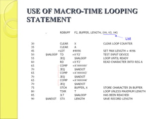 USE OF MACRO-TIME LOOPINGUSE OF MACRO-TIME LOOPING
STATEMENTSTATEMENT
 