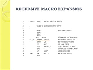 RECURSIVE MACRO EXPANSIONRECURSIVE MACRO EXPANSION
 