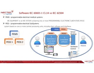 ศูนย์เทคโนโลยีอิเล็กทรอนิกส์และคอมพิวเตอร์แห่งชาติ 11
Software IEC 60601-1 Cl.14 vs IEC 62304
Ref : Medical electrical equipment—Part1 General Requirement for basic safety and essential performance, IEC 60601-1 : 2005
+ AMD1: 2012
 PEMS - programmable electrical medical systems
ME EQUIPMENT or an ME SYSTEM containing one or more PROGRAMMABLE ELECTRONIC SUBSYSTEMS (PESS)
 PESS – programmable electrical SubSystems
system based on one or more central processing units, including their software and interfaces
User Patient
2.
Application /
stand alone
software
1.
Embedded
software
Sensor
Reading
Hardware
Control
PEMS
PESS 1 PESS 2
PEMS
PESS1 PESS2
PEMS PESS1
 
