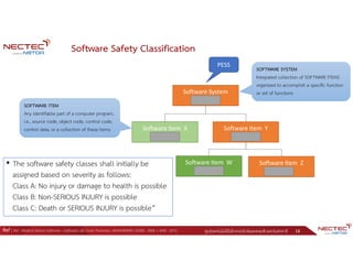 ศูนย์เทคโนโลยีอิเล็กทรอนิกส์และคอมพิวเตอร์แห่งชาติ 16
Software Safety Classification
Ref : Ref : Medical Device Software—Software Life Cycle Processes, ANSI/AAMI/IEC 62304 : 2006 + AMD : 2015.
• The software safety classes shall initially be
assigned based on severity as follows:
Class A: No injury or damage to health is possible
Class B: Non-SERIOUS INJURY is possible
Class C: Death or SERIOUS INJURY is possible”
Software System
(Class C)
Software Item Y
(Class C)
Software Item Z
(Class C)
Software Item W
(Class B)
Software Item X
(Class A)
PESS
SOFTWARE SYSTEM
Integrated collection of SOFTWARE ITEMS
organized to accomplish a specific function
or set of functions
SOFTWARE ITEM
Any identifiable part of a computer program,
i.e., source code, object code, control code,
control data, or a collection of these items
 