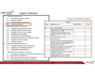 ศูนย์เทคโนโลยีอิเล็กทรอนิกส์และคอมพิวเตอร์แห่งชาติ 19
Legacy Software
Ref : Medical Device Software—Software Life Cycle Processes, ANSI/AAMI/IEC 62304 : 2006 + AMD : 2015.
Example: IEC62034 Test Report
 