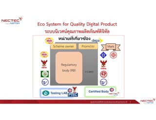 ศูนย์เทคโนโลยีอิเล็กทรอนิกส์และคอมพิวเตอร์แห่งชาติ
Eco System for Quality Digital Product
ระบบนิเวศน์คุณภาพผลิตภัณฑ์ดิจิทัล
3
หน่วยทีเกียวข้อง
Mark
Mark
Scheme owner
Scheme owner Promoter
Promoter
+ Laws
Regulartory
body (RB)
Certified Body
Testing LAB
 