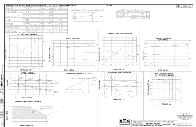Datasheet of SS495A | PPT | Free Download