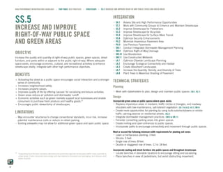 HIGH PERFORMANCE INFRASTRUCTURE GUIDELINES ˙ PART THREE BEST PRACTICES ˙ STREETSCAPE ˙ SS.5 INCREASE AND IMPROVE RIGHT-OF-WAY PUBLIC SPACE AND GREEN AREAS




     SS.5                                                                                                              INTEGRATION
                                                                                                                       ˙   SA.    Assess Site and High Performance Opportunities

     INCREASE AND IMPROVE                                                                                              ˙
                                                                                                                       ˙
                                                                                                                           SS.
                                                                                                                           SS.2
                                                                                                                                   Work with Community Groups to Enhance and Maintain Streetscape
                                                                                                                                   Improve Streetscape for Pedestrians

     RIGHT-OF-WAY PUBLIC SPACE
                                                                                                                       ˙   SS.3    Improve Streetscape for Bicyclists
                                                                                                                       ˙   SS.4    Improve Streetscape for Surface Mass Transit
                                                                                                                       ˙   SS.6    Optimize Security Enhancements
     AND GREEN AREAS                                                                                                   ˙
                                                                                                                       ˙
                                                                                                                           PA.2
                                                                                                                           PA.4
                                                                                                                                   Minimize Impervious Pavement Area
                                                                                                                                   Use Pervious Pavements
                                                                                                                       ˙   SM.    Conduct Integrated Stormwater Management Planning
                                                                                                                       ˙   SM.4    Optimize Right-of-Way Drainage
     OBJECTIVE                                                                                                         ˙   SM.0   Use Bioretention
     Increase the quality and quantity of right-of-way public spaces, green spaces, street                             ˙   SM.   Use Constructed Wetlands
     furniture, and parks within or adjacent to the public right-of-way. Where adequate                                ˙   LA.    Optimize Citywide Landscape Planning
     space exists, encourage economic, cultural, and recreational activities to enhance                                ˙   LA.2    Encourage Ecological Connectivity and Habitat
     streetscape vitality. Integrate with other high performance objectives .                                          ˙   LA.3    Create Absorbent Landscapes
                                                                                                                       ˙   LA.7    Increase the Quantity, Density, and Diversity of Trees
                                                                                                                       ˙   LA.8    Plant Trees to Maximize Shading of Pavement
     BENEFITS
     + Activating the street as a public space encourages social interaction and a stronger
       sense of community .                                                                                            TECHNICAL STRATEGIES
     + Increases neighborhood safety .                                                                                 Planning
     + Increases property values.
     + Improves quality of life by offering ‘pauses’ for socializing and leisure activities.                           ˙ Work with stakeholders to plan, design and maintain public spaces . (SA., SS.)
     + Green areas reduce air pollution and stormwater runoff .
     + Economic activities such as green markets support local businesses and enable                                   Design
       consumers to purchase fresh produce and healthy goods .47                                                       Incorporate green areas or public spaces where space exists:
     + Encourages public stewardship of streetscapes .                                                                 ˙ Replace impervious areas in medians, traffic circles or triangles, and roadway
                                                                                                                          shoulders with low-maintenance, salt-tolerant vegetation . (LA. to LA.3, LA.2, SM.4)
                                                                                                                       ˙ Create more opportunities for planting by using bulb-outs/neckdowns or similar
     LIMITATIONS                                                                                                          traffic calming devices on residential streets . (SS.2)
     – May encounter reluctance to change conventional standards, incur risk, increase                                 ˙ Integrate stormwater management practices . (SM.3 to SM.)
       potential maintenance costs or reduce on-street parking .                                                       ˙ Consider converting parking areas into green spaces .
     – Existing sidewalks may not allow for additional green space and open public space .                             ˙ Create inviting and open entrances to public spaces .
                                                                                                                       ˙ Incorporate paths to encourage connectivity and movement through public spaces .

                                                                                                                       Meet or exceed the following minimum width requirements for planting soil zones:
                                                                                                                       ˙ Lawn or herbaceous planting: 3 feet .
                                                                                                                       ˙ Shrubs: 5 feet .
                                                                                                                       ˙ Single row of trees: 8 feet .
                                                                                                                       ˙ Double or staggered row of trees: 12 to 18 feet .

                                                                                                                       Incorporate seating and street furniture into public spaces and throughout streetscape:
     47
          Supporting local farmers maintains attractive and productive agrarian landscapes within close proximity to   ˙ Locate benches in desirable locations to encourage sitting and socializing .
          urban areas . It also consumes less energy and raw material in transport and packaging, and reduces solid    ˙ Place benches in view of pedestrians, but avoid obstructing movement.
          waste disposal .



64
 