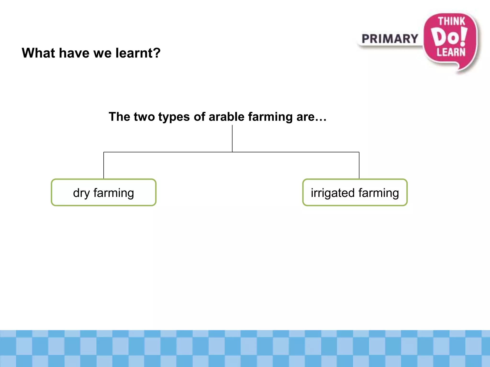 What have we learnt?
dry farming irrigated farming
The two types of arable farming are…
 