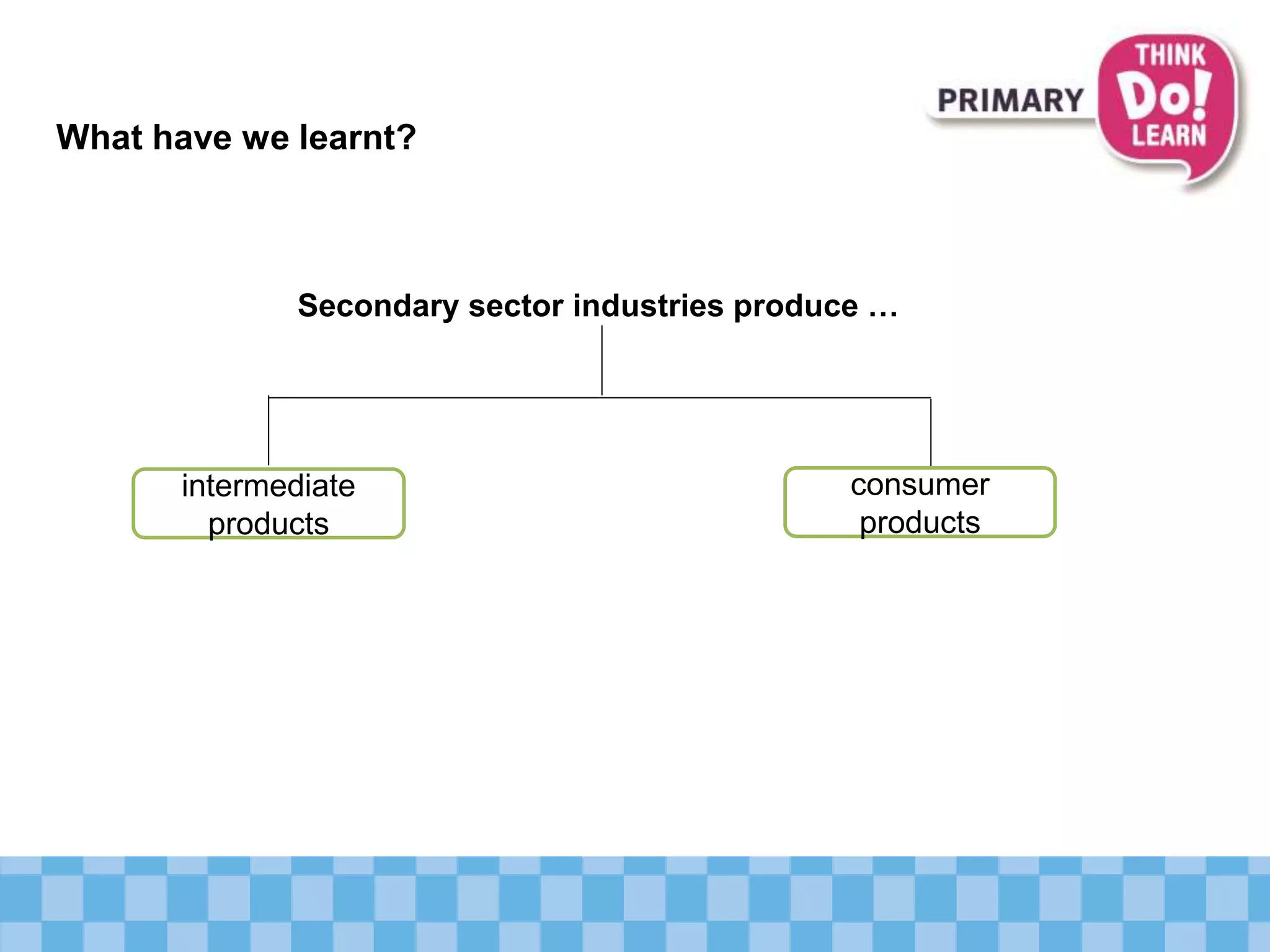 What have we learnt?
intermediate
products
consumer
products
Secondary sector industries produce …
 
