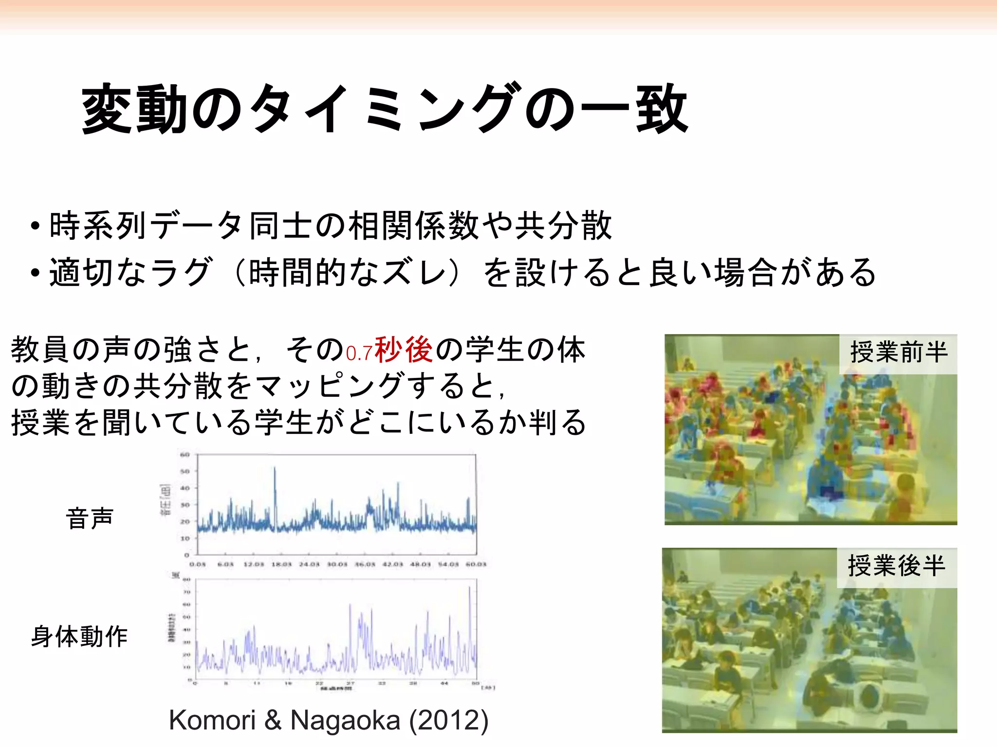 変動のタイミングの一致
• 時系列データ同士の相関係数や共分散
• 適切なラグ（時間的なズレ）を設けると良い場合がある
教員の声の強さと，その0.7秒後の学生の体
の動きの共分散をマッピングすると，
授業を聞いている学生がどこにいるか判る
音声
身体動作
授業前半
授業後半
Komori & Nagaoka (2012)
 