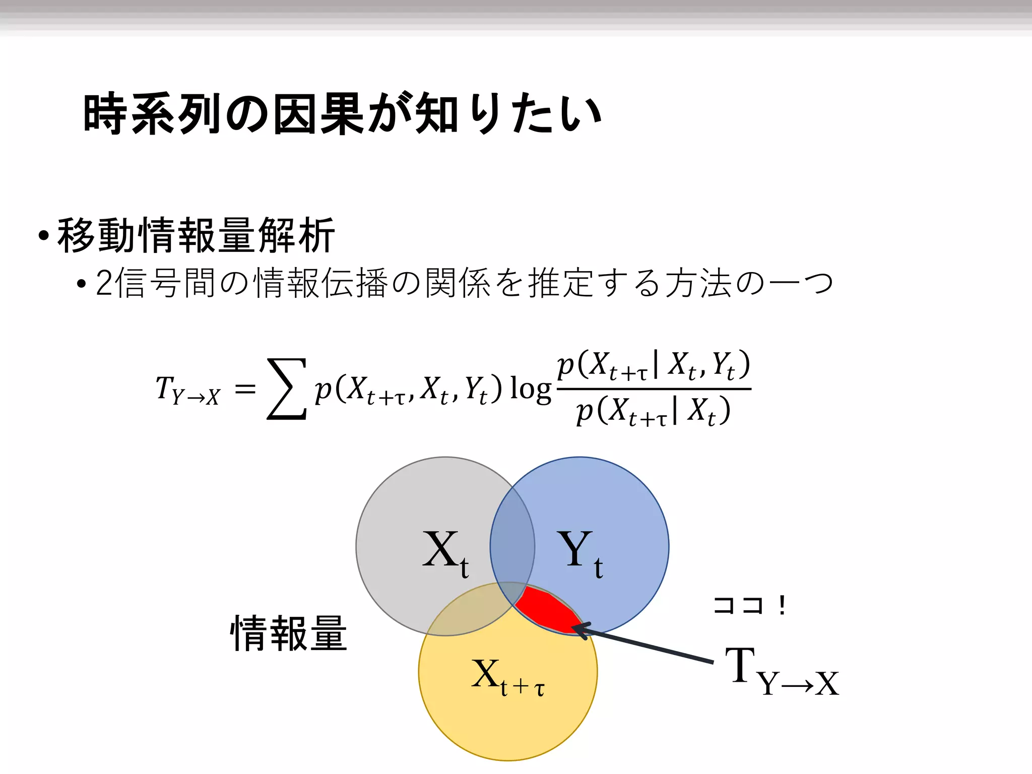 時系列の因果が知りたい
•移動情報量解析
• 2信号間の情報伝播の関係を推定する方法の一つ
Xt＋τ
Xt Yt
TY→X
𝑇𝑌→𝑋 = 𝑝 𝑋𝑡+τ, 𝑋𝑡, 𝑌𝑡 log
𝑝 𝑋𝑡+τ 𝑋𝑡, 𝑌𝑡
𝑝 𝑋𝑡+τ 𝑋𝑡
情報量
ココ！
 