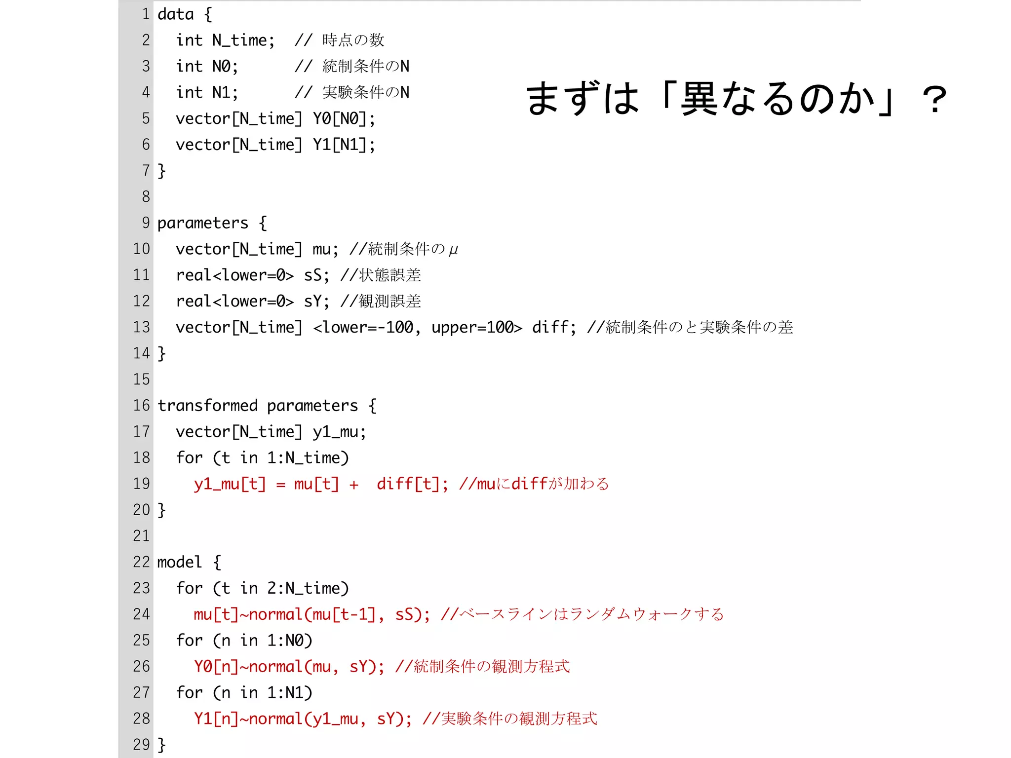 まずは「異なるのか」？
 