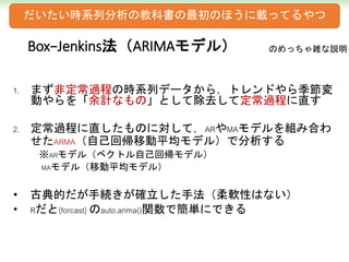 Box−Jenkins法（ARIMAモデル）
1. まず非定常過程の時系列データから，トレンドやら季節変
動やらを「余計なもの」として除去して定常過程に直す
2. 定常過程に直したものに対して，ARやMAモデルを組み合わ
せたARMA（自己回帰移動平均モデル）で分析する
※ARモデル（ベクトル自己回帰モデル）
MAモデル（移動平均モデル）
• 古典的だが手続きが確立した手法（柔軟性はない）
• Rだと{forcast} のauto.arima()関数で簡単にできる
だいたい時系列分析の教科書の最初のほうに載ってるやつ
のめっちゃ雑な説明
 
