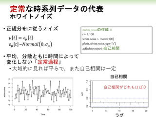 定常な時系列データの代表
ホワイトノイズ
• 正規分布に従うノイズ
• 平均，分散ともに時間によって
変化しない「定常過程」
• 大域的に見れば平らで，また自己相関は一定
#White noiseの作成. R
t <- 1:100
white.noise <- rnorm(100)
plot(t, white.noise,type="o")
acf(white.noise) #自己相関
𝜇 𝑡 = 𝜀 𝜇 𝑡
𝜀 𝜇 𝑡 ~𝑁𝑜𝑟𝑚𝑎𝑙 0, 𝜎𝜇
自己相関
ラグ
自己相関がどれもほぼ０
 