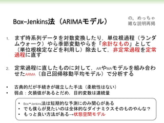 Box−Jenkins法（ARIMAモデル）
1. まず時系列データを対数変換したり，単位根過程（ランダ
ムウォーク）やら季節変動やらを「余計なもの」として
（単位根検定などを利用し）除去して，非定常過程を定常
過程に直す
2. 定常過程に直したものに対して，ARやMAモデルを組み合わ
せたARMA（自己回帰移動平均モデル）で分析する
• 古典的だが手続きが確立した手法（柔軟性はない）
• 弱点：欠損値があるとだめ，目的変数は連続量
の，めっちゃ
雑な説明再掲
• Box−Jenkins法は短期的な予測にのみ関心がある
• でも僕らが見たいのは全体的なダイナミクスそのものやんな？
• もっと良い方法がある→状態空間モデル
 