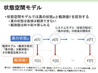 状態空間モデル
• 状態空間モデルでは真の状態𝜇と観測値𝑌を区別する
• 真の状態は直接は観測できない
• 観測値は時々刻々得られる
真の状態𝜇
観測値𝑌
𝜇[1] 𝜇[2] 𝜇[𝑇]
𝑌[2]𝑌[1] 𝑌[𝑇]
⋯
⋯
システムモデル（状態方程式）
「真の状態」の前後の関係式
観測モデル（観測方程式）
「真の値」は観測値に
その都度反映される
 