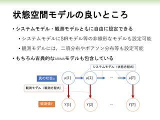 状態空間モデルの良いところ
• システムモデル・観測モデルともに自由に設定できる
• システムモデルにSIRモデル等の非線形なモデルも設定可能
• 観測モデルには，二項分布やポアソン分布等も設定可能
• もちろん古典的なARIMAモデルも包含している
真の状態𝜇
観測値𝑌
𝜇[1] 𝜇[2] 𝜇[𝑇]
𝑌[2]𝑌[1] 𝑌[𝑇]
⋯
⋯
システムモデル（状態方程式）
観測モデル（観測方程式）
 