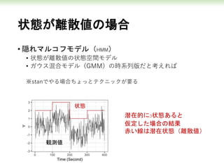 状態が離散値の場合
• 隠れマルコフモデル（HMM）
• 状態が離散値の状態空間モデル
• ガウス混合モデル（GMM）の時系列版だと考えれば
※stanでやる場合ちょっとテクニックが要る
潜在的に3状態あると
仮定した場合の結果
赤い線は潜在状態（離散値）
観測値
状態
 