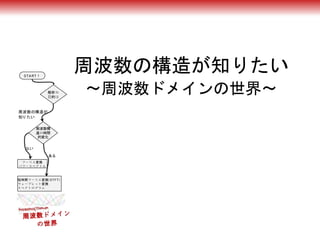 周波数の構造が知りたい
〜周波数ドメインの世界〜
START！
解析
⽬的
周波数構
造 時間
的変化
変換
短時間 変換(STFT)
変換
周波数
世界
周波数の構造が
知り たい
ある
ない
 