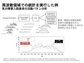 周波数領域での統計を実行した例
気分障害入院患者の活動パタン分析
双極性障害
に多いパタン
うつ病に
多いパタン
00:00 04:00 08:00 12:00 16:00 20:00 24:00
Fourier Series
Expansion
Intra-day Activity Data PCA
Comparisons
of PC scores
Reconstruction
of the pattern
corresponding
to each PC
鬱病，鬱期の双極性障害
患者の活動量変化から
気分障害と関連した成分を
探索的に見出す試み
Tanaka, T., Kokubo, K., Iwasa, K., Sawa, K., Yamada, N., & Komori, M. (2018). Intraday activity levels may better reflect the
differences between Major Depressive Disorder and Bipolar Disorder than average daily activity levels. Frontiers in psychology, 9.
 