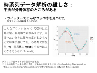 時系列データ解析の難しさ：
手法が分野依存のところがある
• ツイッターでこんなつぶやきを見つけた
※元ツイートは削除されている
こんなグラフがあって「XX時には
野生型と変異体で差があります」を
言いたいときに使う検定がわからな
くて時間が溶けてる。各時刻で野生
型 vs 変異体のt-testをするのはよ
くなさそうなのはわかる。
グラフは下記サイトから引用一部改変
二つの時系列データの間に「差」があるか判断するには - StatModeling Memorandum
http://statmodeling.hatenablog.com/entry/difference-between-time-courses
野生型
変異体
 