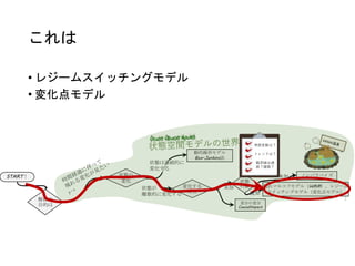 これは
• レジームスイッチングモデル
• 変化点モデル
差分の差分
CausalImpact
ノンパラベイズ
状態
の数
START！
解析の
目的は
状態の
変化
変化する
時点
隠れマルコフモデル（HMM），レジーム
スイッチングモデル（変化点モデル）
動的線形モデル
Box-Jenkins法
状態が
離散的に変化する
状態は連続的に
変化する
未知
季節変動は？
トレンドは？
観測値は連
続？離散？
既知
未知
 