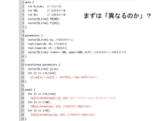 まずは「異なるのか」？
 