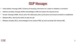 SS7 in telecom-Overview-Presentation.pdf